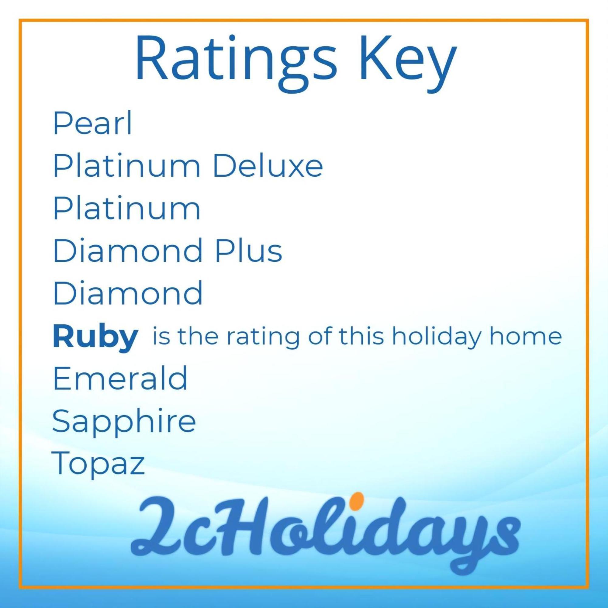 Lovely 6 Berth Caravan At Sunnydale Holiday Park Ref 35375S Лаут Экстерьер фото